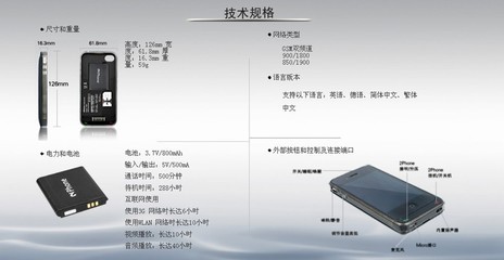 iPhone 4雙卡雙待皮與雙卡轉換器 通訊產品的小巧革新