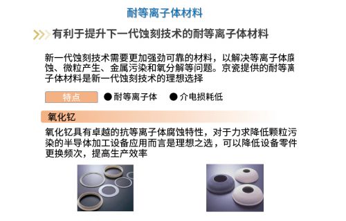 京瓷信息通信領域產品技術 以集成電路技術開發為基石，助力5G產業發展